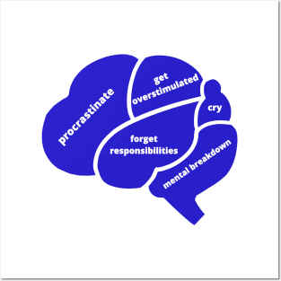 Parts of a Depressed human brain Posters and Art